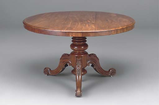 A Victorian mahogany circular tilt-top breakfast table